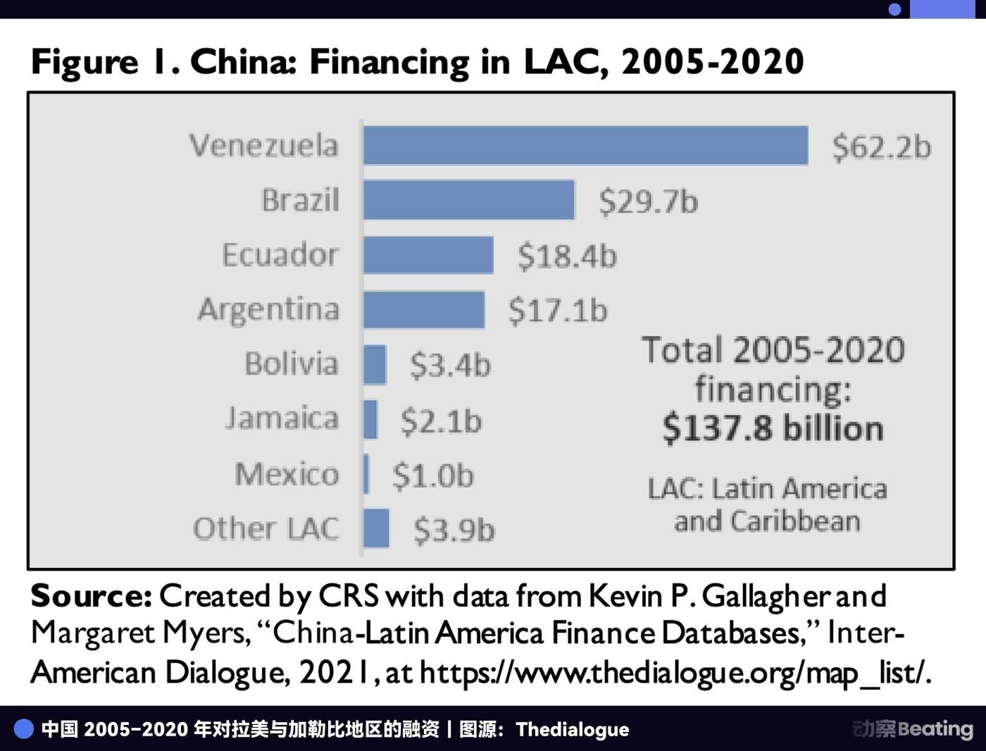 제재의 역풍: 마두로 체포를 통해 본 라틴 아메리카 금융 시스템의 이탈