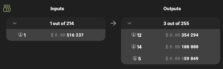 My Inputs and Outputs for txid 7a27c793440396fd0090792e40bf0f9c981900697367391bb566725c179647ad