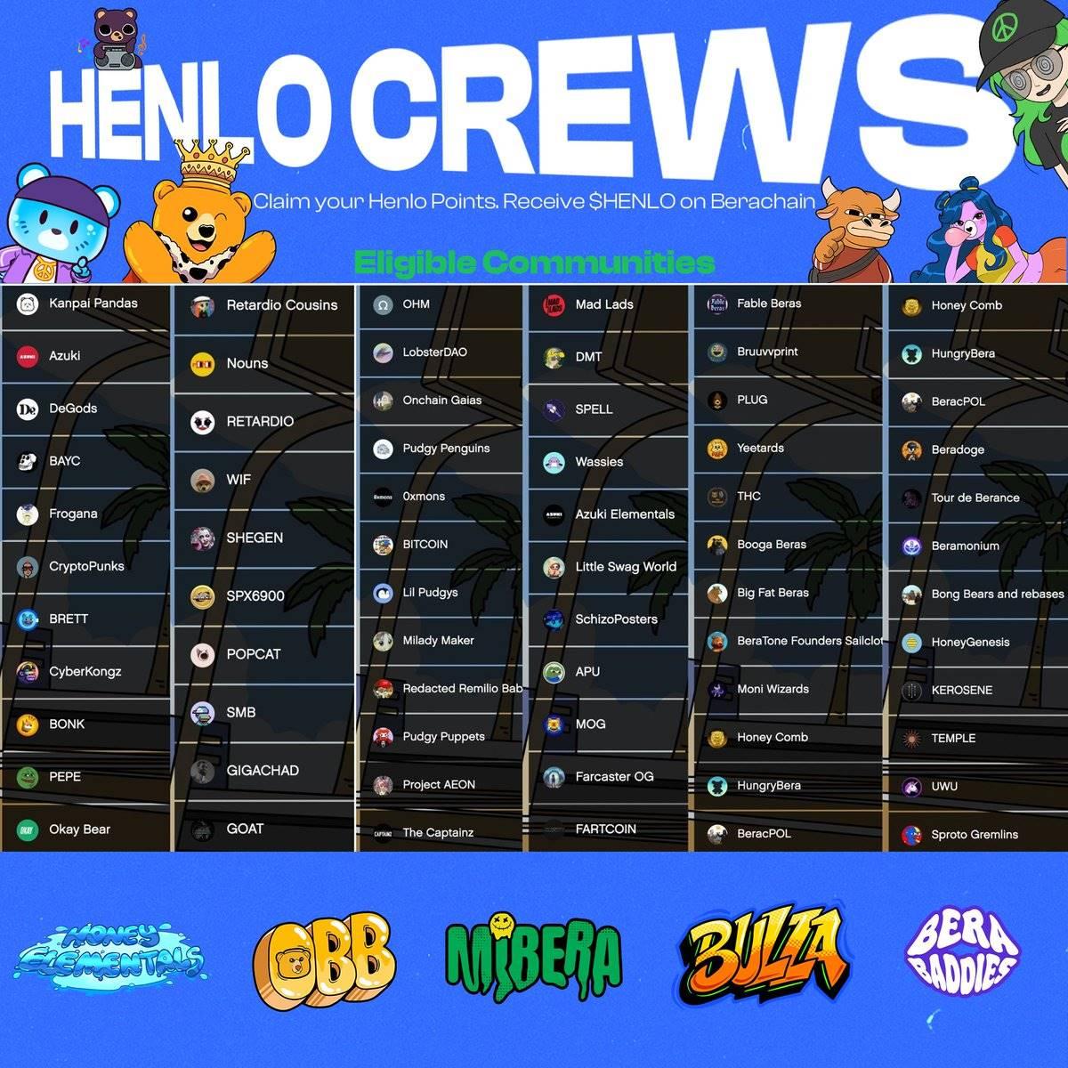 Berachain Meme HENLO is about to be officially launched, learn the airdrop rules and participation methods in one article