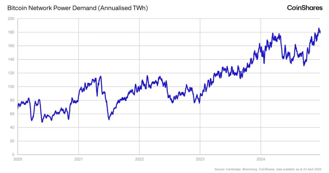 Digital vs Physical: What Differences Exist Between Bitcoin and Gold Miners?