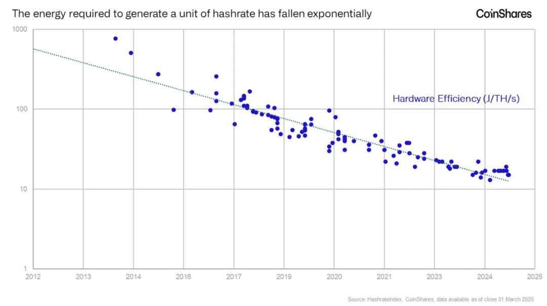 Digital vs Physical: What Differences Exist Between Bitcoin and Gold Miners?