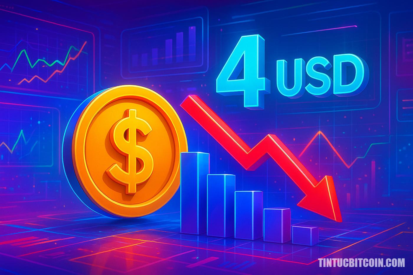 Dự trữ stablecoin giảm 4 tỷ USD dù dự báo lạc quan: Vì sao?