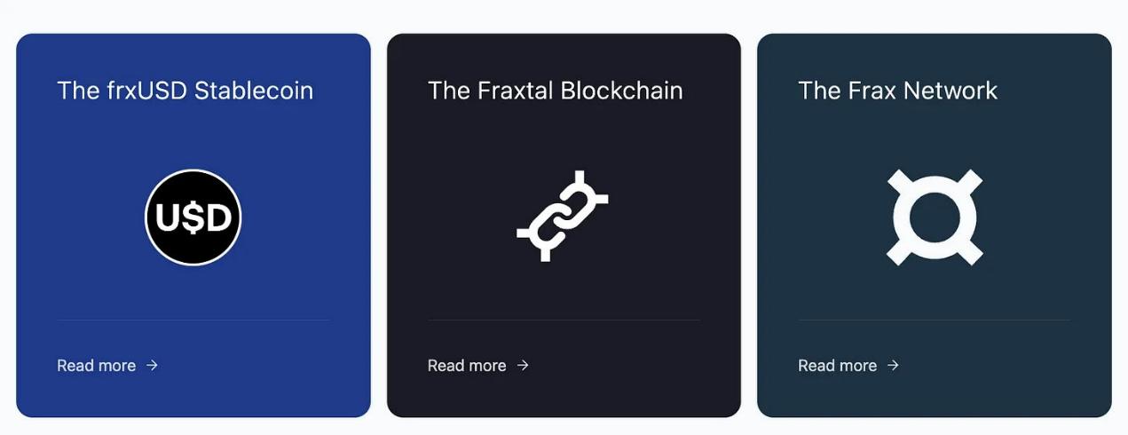 The full-chain stablecoin war: Circle, Tether and Frax’s digital dollar game