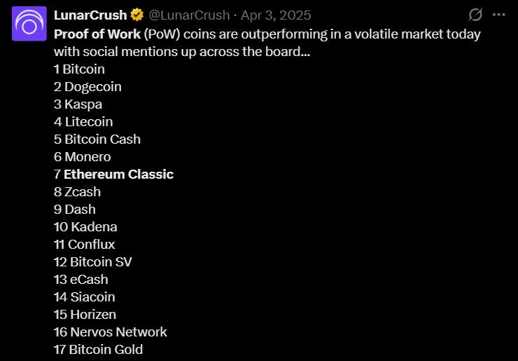 From CPUs To GPUs: How Easy-To-Mine Coins Are Reshaping Crypto Participation