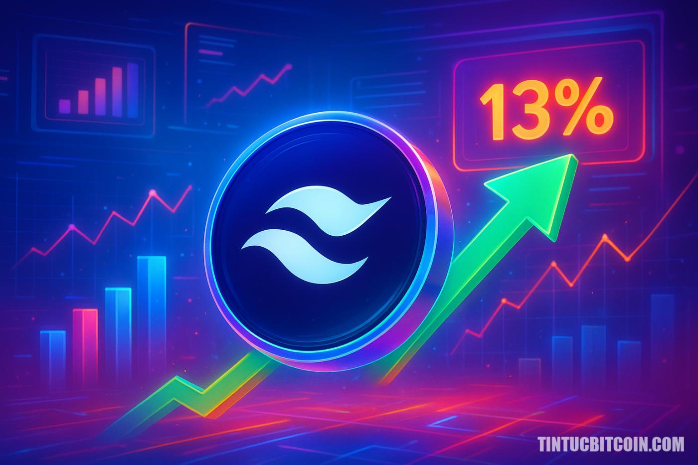 Starknet kỳ vọng bật tăng mạnh hơn sau cú tăng 13% - STRK sẽ vượt mốc nào?