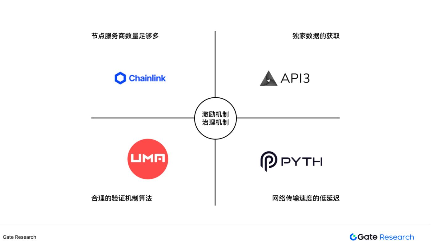 Underestimated high-growth track: Finding the second growth curve of oracle