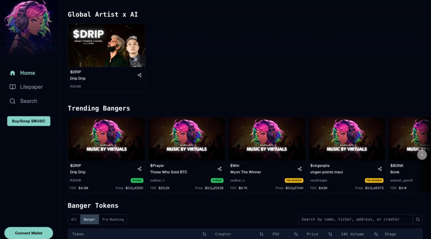 MUSIC：人工智能与 Web3 驱动的娱乐 IP 革命