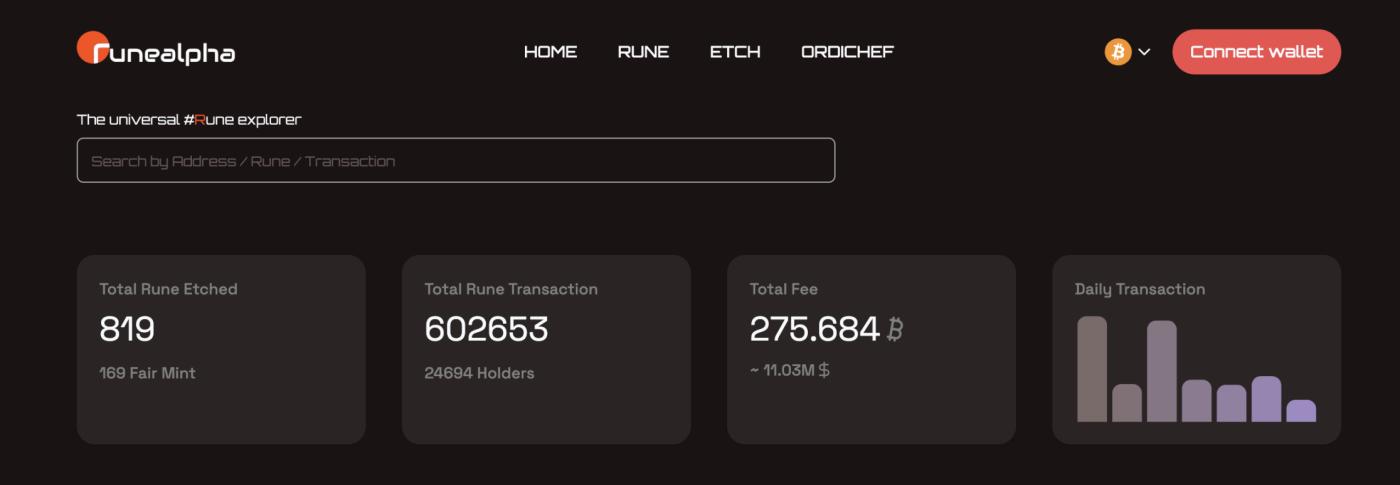 铭文炒作爆火、发币协议泛滥，“纯正血统”的Runes能否延续代币协议神话？