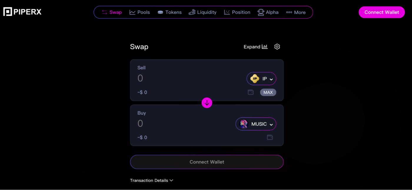 MUSIC：人工智能与 Web3 驱动的娱乐 IP 革命