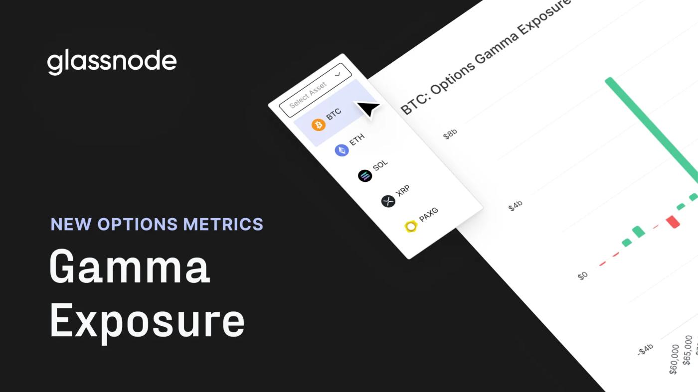 Introducing: Taker-Flow-Based Gamma Exposure