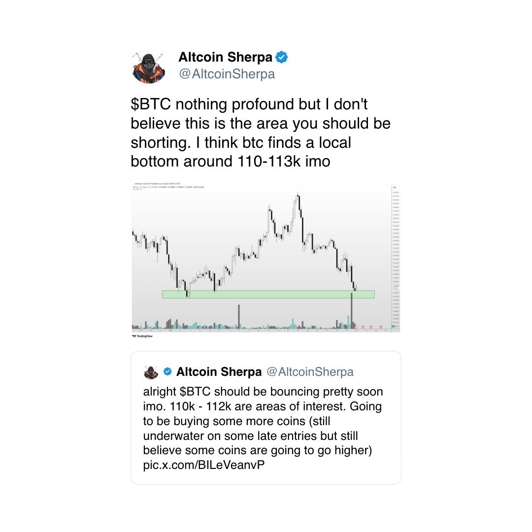 (Altcoin Sherpa/X)