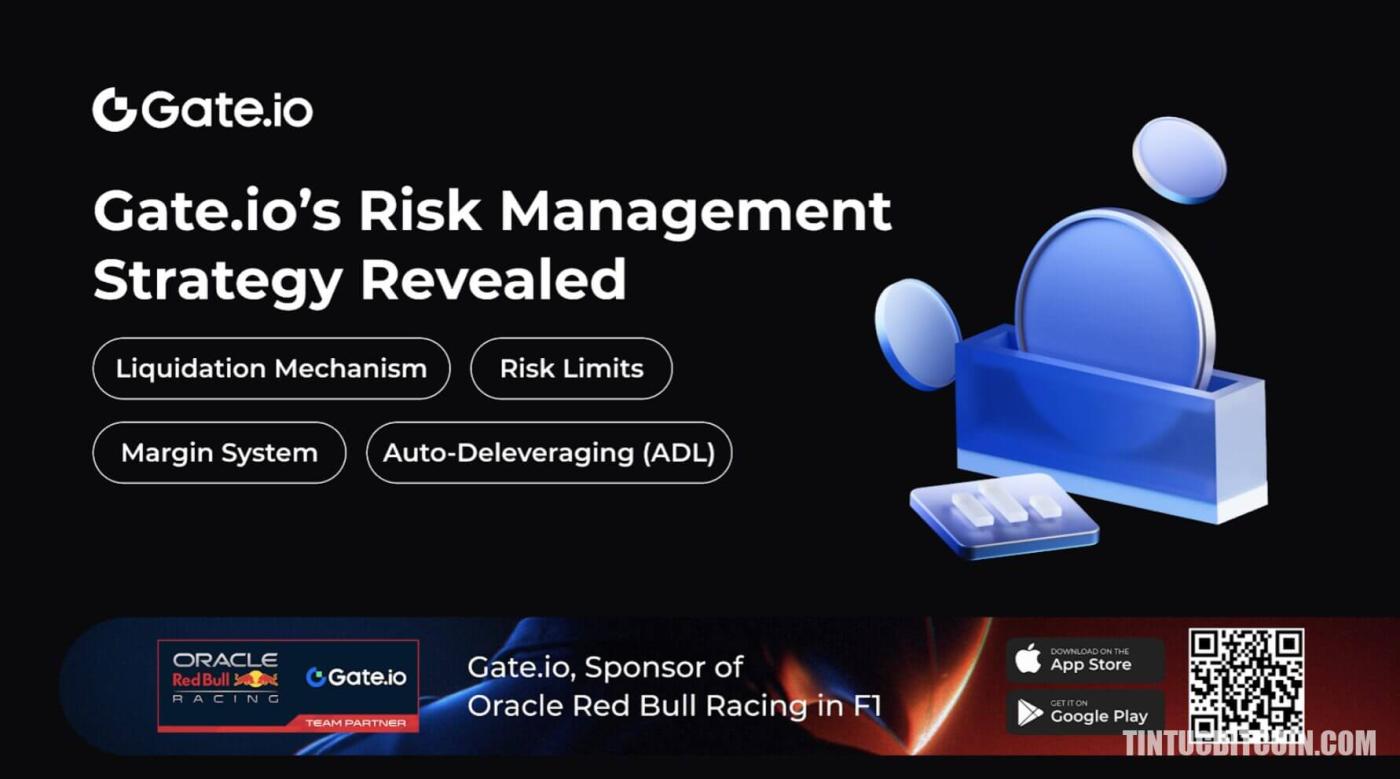 Crypto Futures Risk Management Strategies on Gate.io