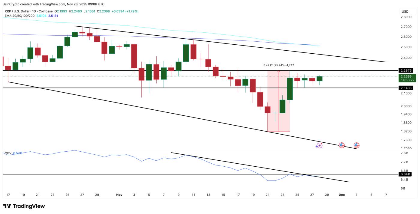 볼륨 브레이크아웃