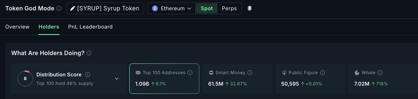 30일간의 쇼핑 축제