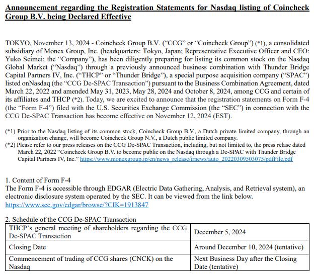 SEC approves Coincheck: A turning point for a Japanese exchange on Nasdaq - Bitcoin News - Latest Coin News 24/7 2024 Cryptocurrencies, Japan, SEC, United States, Cryptocurrency Exchange, Donald Trump, Wall Street