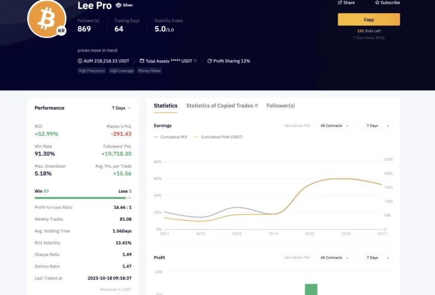 Copy trade feature on Bybit