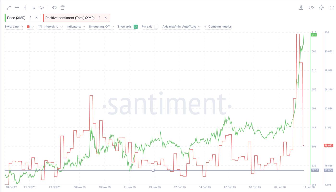 Tâm lý sụp đổ