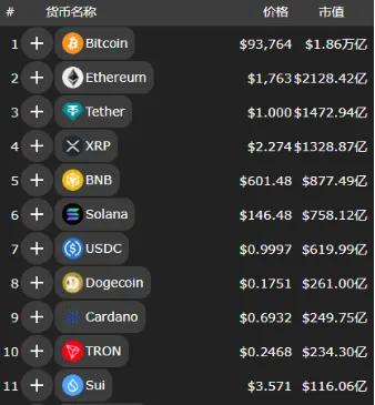 Taking Sui Chain as an example, exploring new paths for public chains to break through the paradox of compliance and development