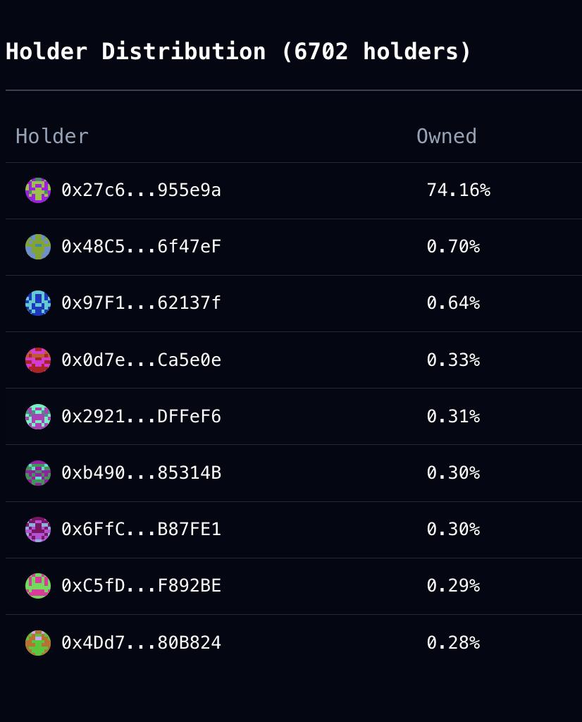 MUSIC：人工智能与 Web3 驱动的娱乐 IP 革命