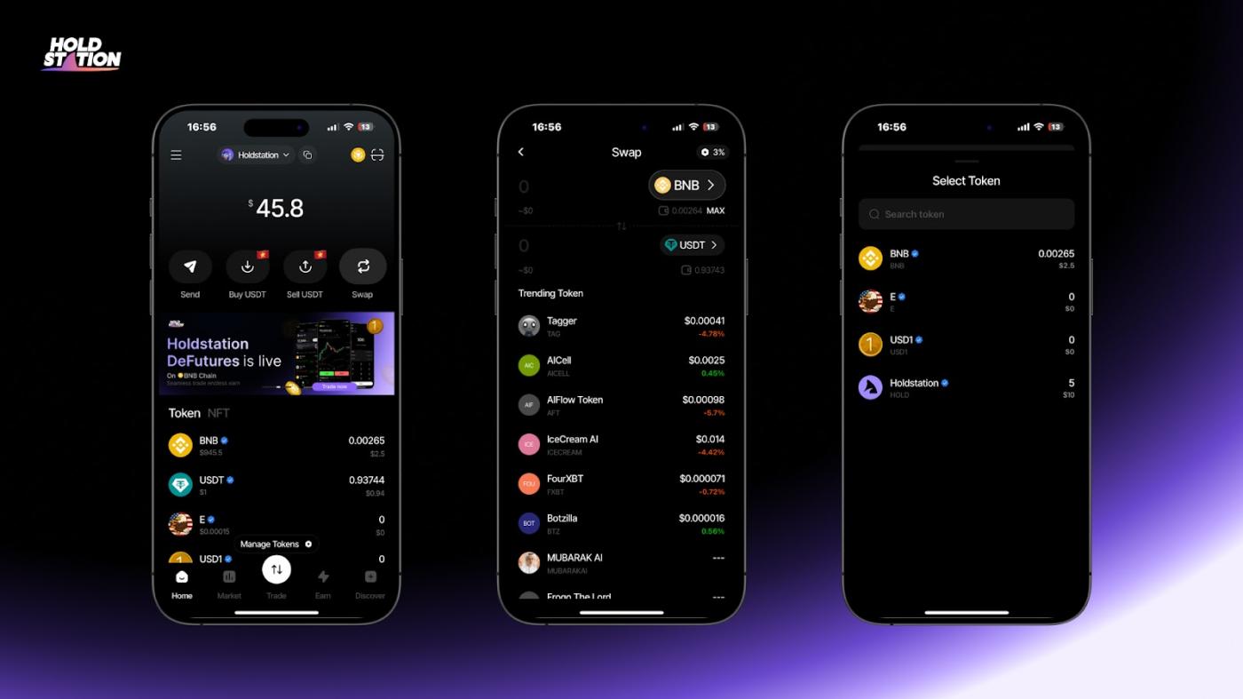 Guide to Spot Trading & Asset Transfer on Holdstation Wallet
