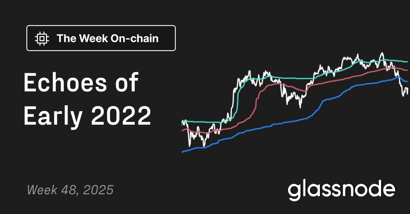 Echoes of Early 2022