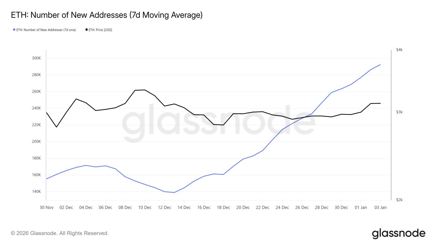 이더리움 새 주소