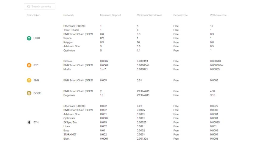 tiền gửi và rút tiền