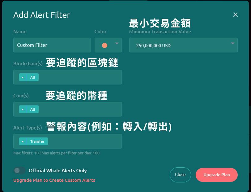 建立巨鲸警报器 / Whale Alerts