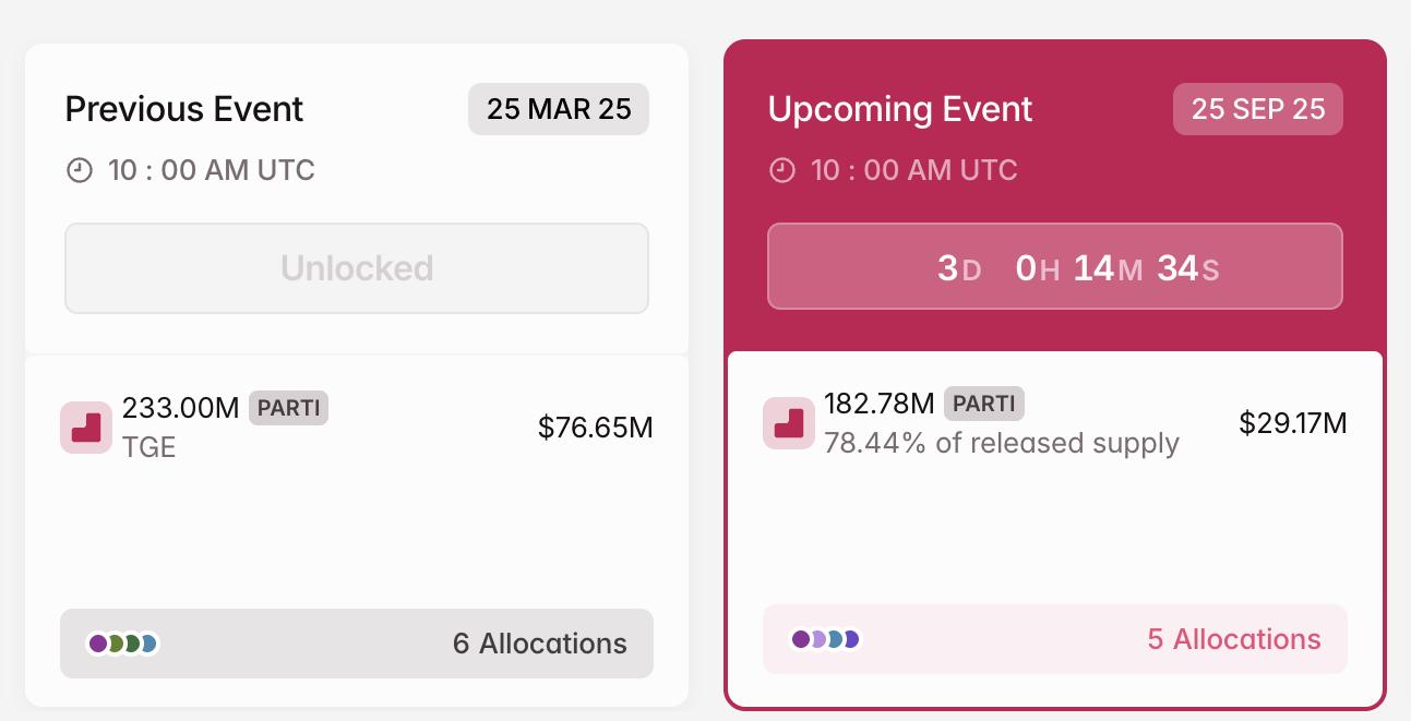 PARTI Token Unlock in September