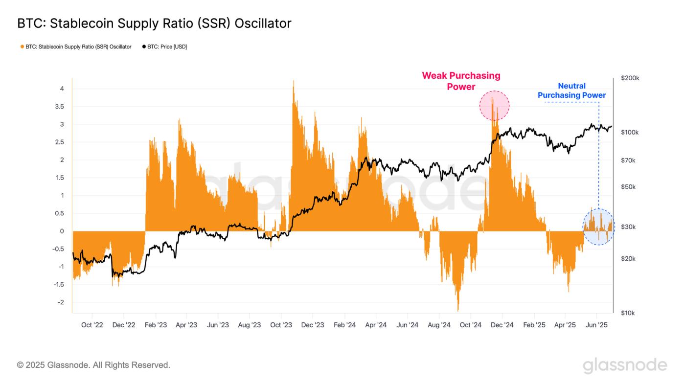 A Return to Profitability
