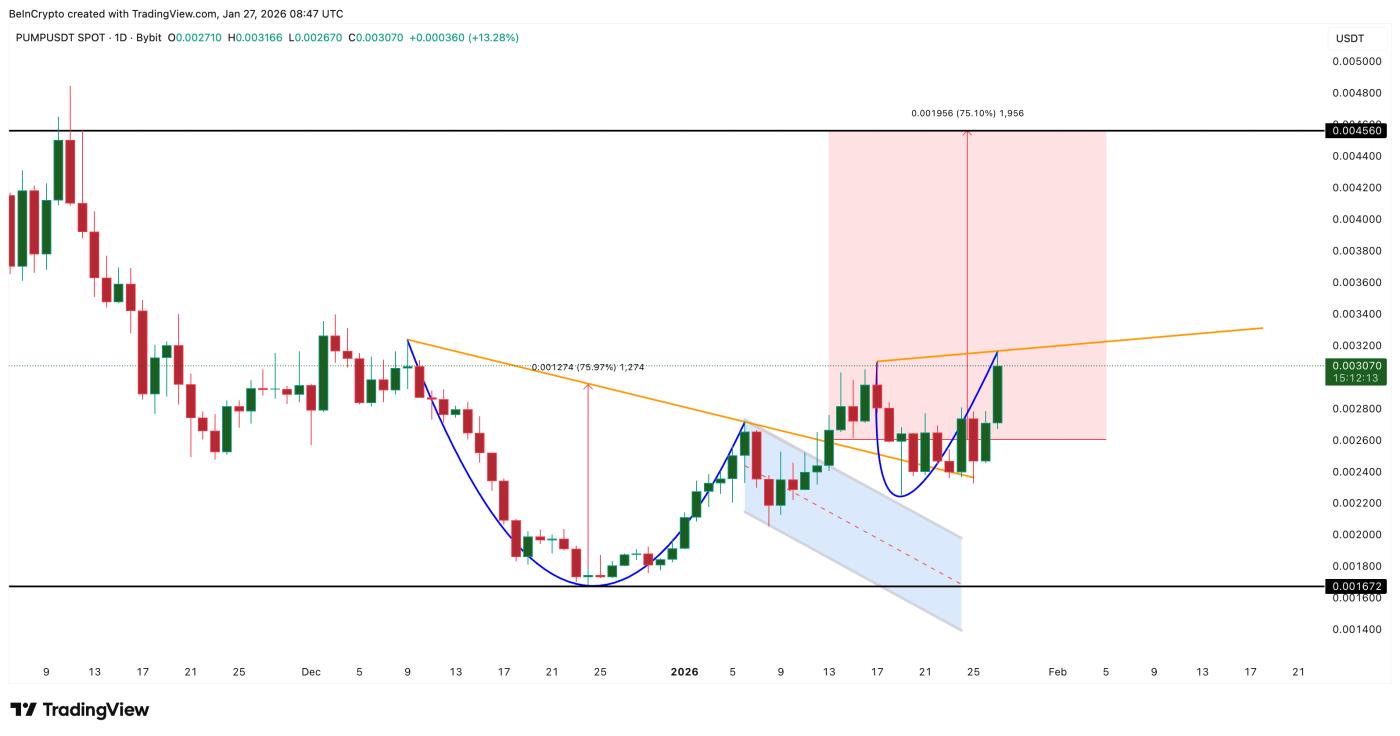 펌프 브레이크아웃 구조