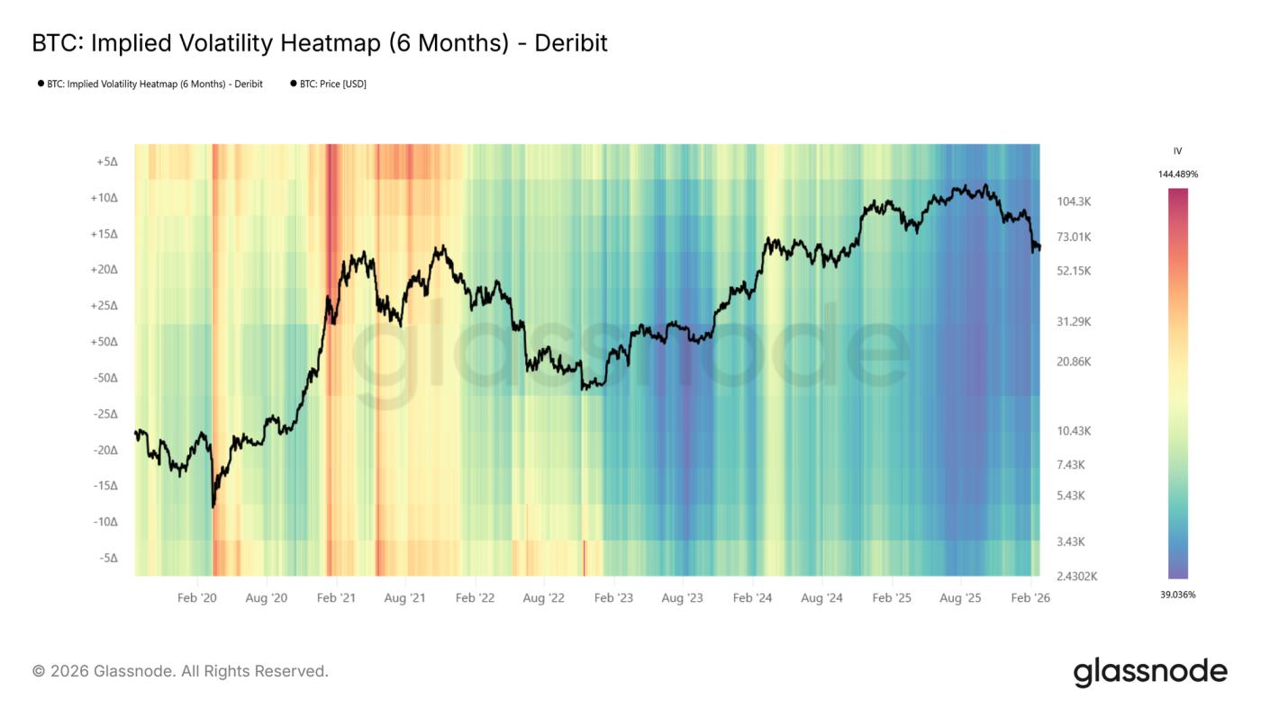 Mapping Volatility Through Time: Implied Volatility Heatmaps