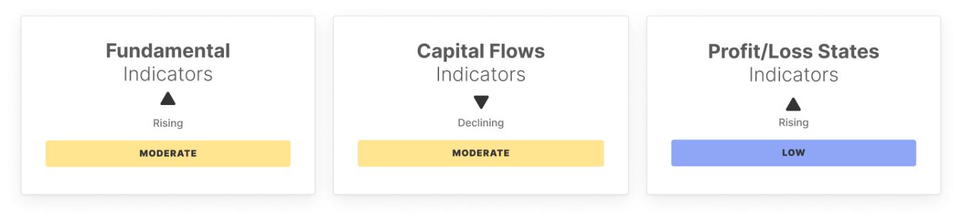 Nhịp đập thị trường BTC: Tuần 2