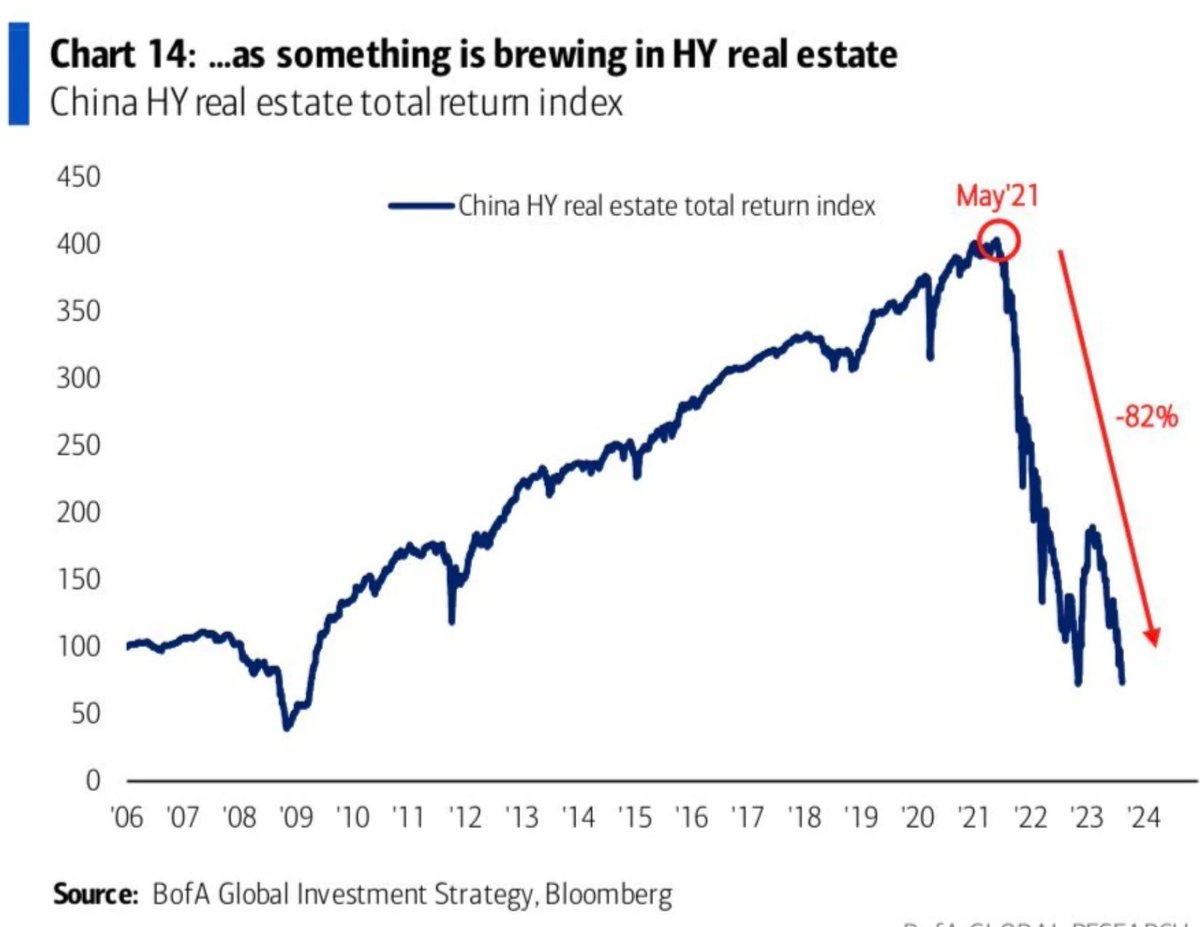 The Kobeissi Letter的想法