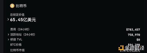 DeFi復興，BTCFi Summer還遠嗎？