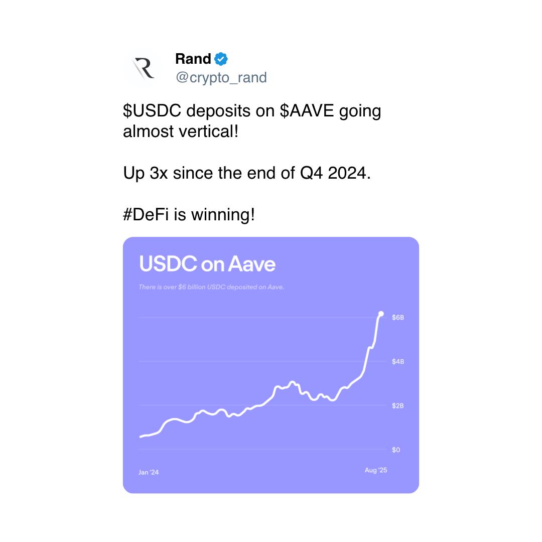 (Rand/X)
