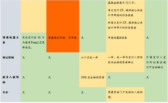 BlackRock đang “ra mắt” và RWA lại “nổi đình đám”