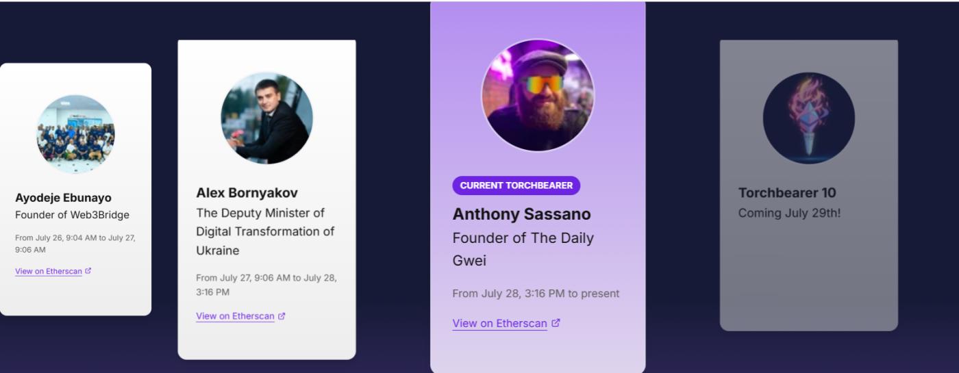 Ethereum NTF Torch holders