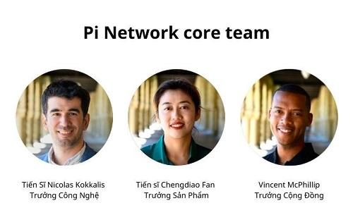 The Pi Core Team in the past.
