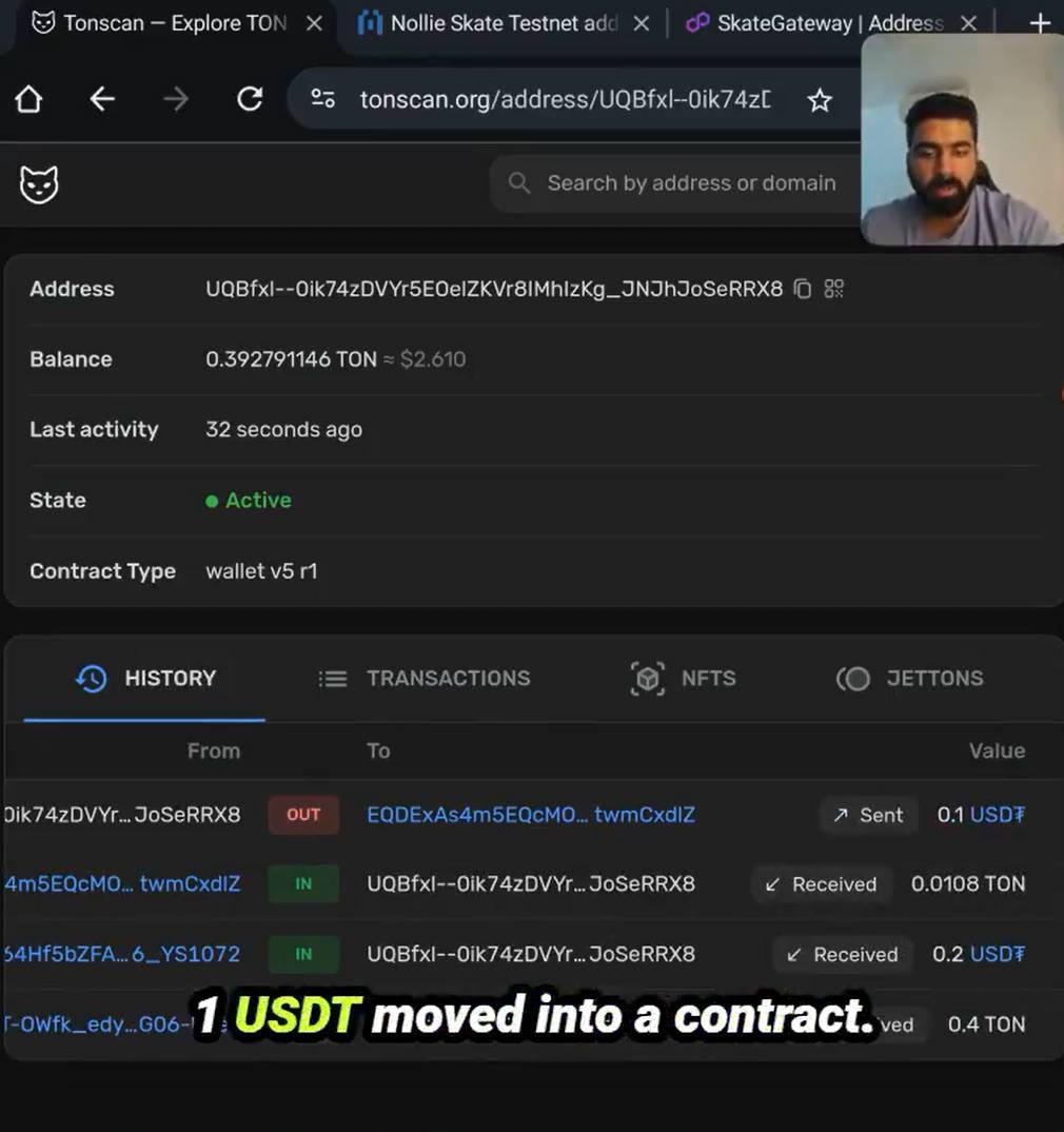 Using Polymarket on Telegram? How SkateChain seamlessly brings it into the Ton ecosystem