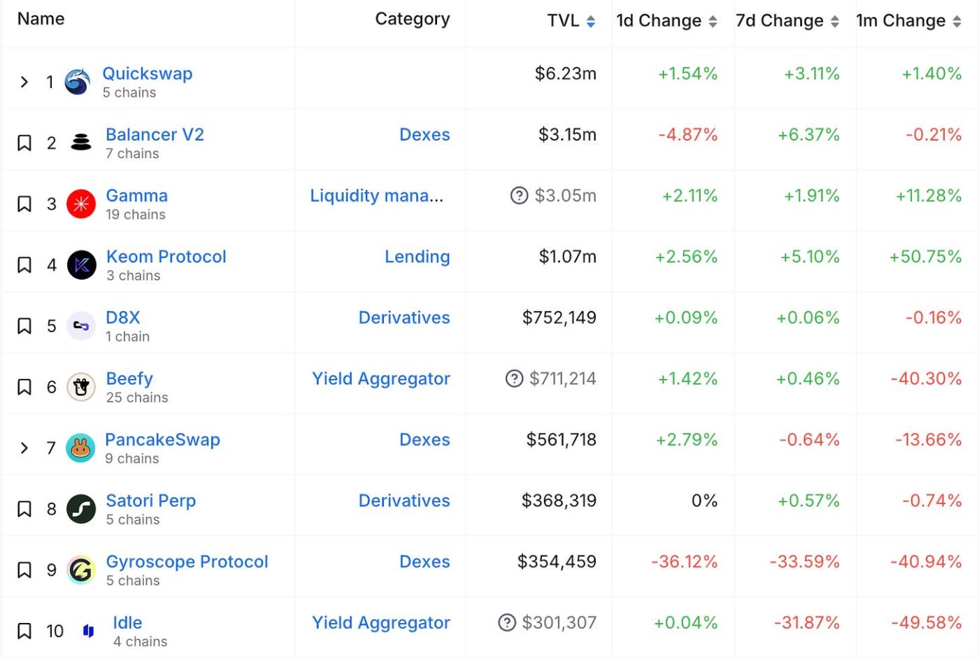 Screenshot_2024-03-13_at_12.09.14_PM.png (1604×1078)