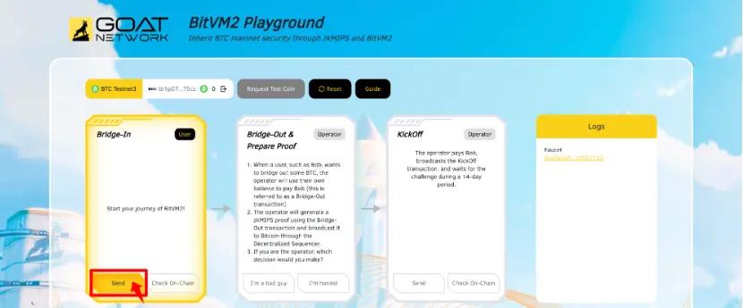 BitVM2 Proving Ground: Detailed Explanation of How GOAT Network Creates ...