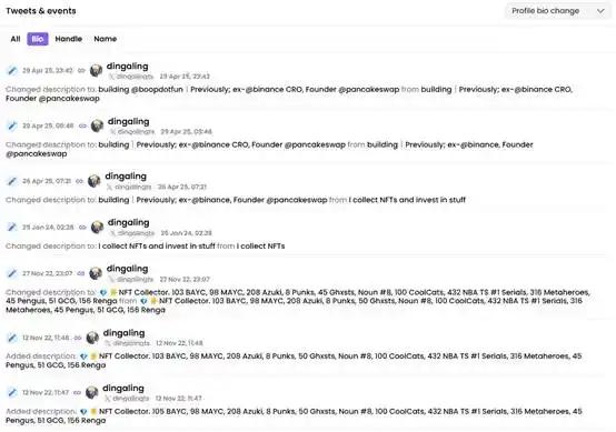 币安恩怨录:NFT巨鲸dingaling为何遭CZ“贴脸开大”却选择沉默?