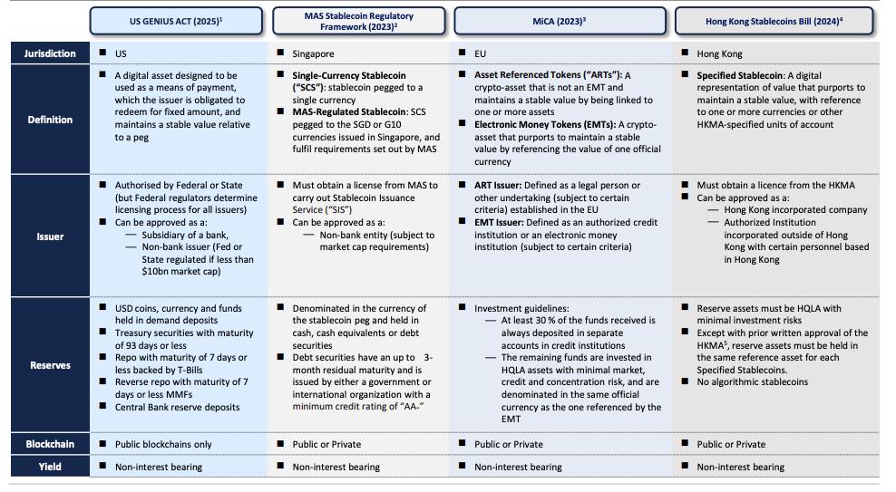 RWA: DeFi 이후 이더리움의 다음 폭발점