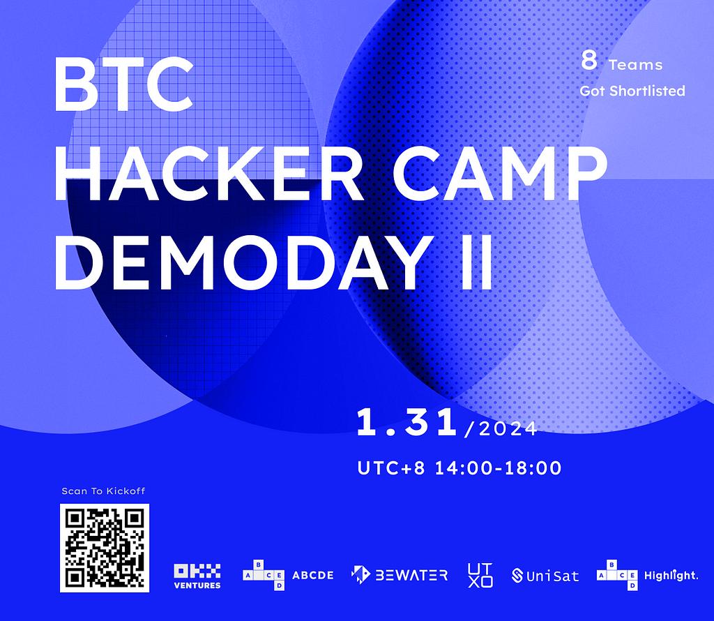 BytokenAI - 助您从容把握每一个最佳投资瞬间