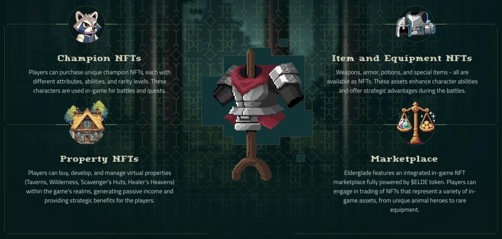 elderglade-elde-nfts