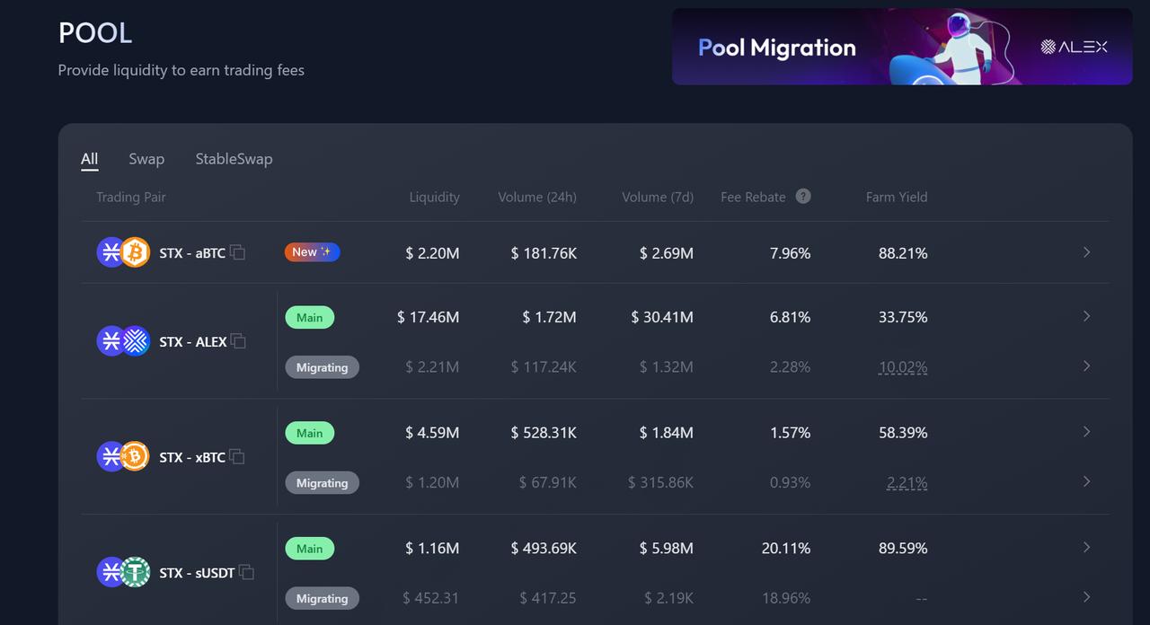 从预言机到Launchpad：读懂Alex Labs在比特币DeFi生态中的布局