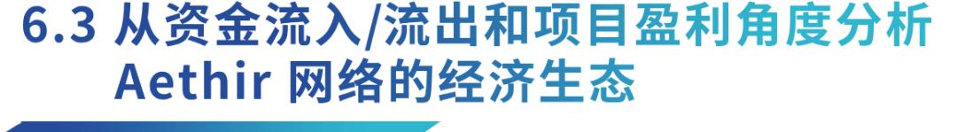 Aethir: A decentralized cloud computing power player with three tracks