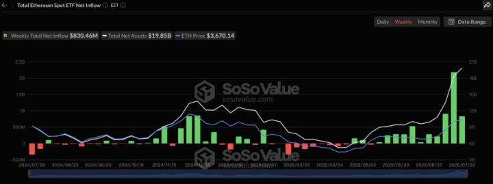 Mexico’s Central Bank to Launch its Digital Currency in Next 3 Years to “Advance Financial Inclusion,” says the Government