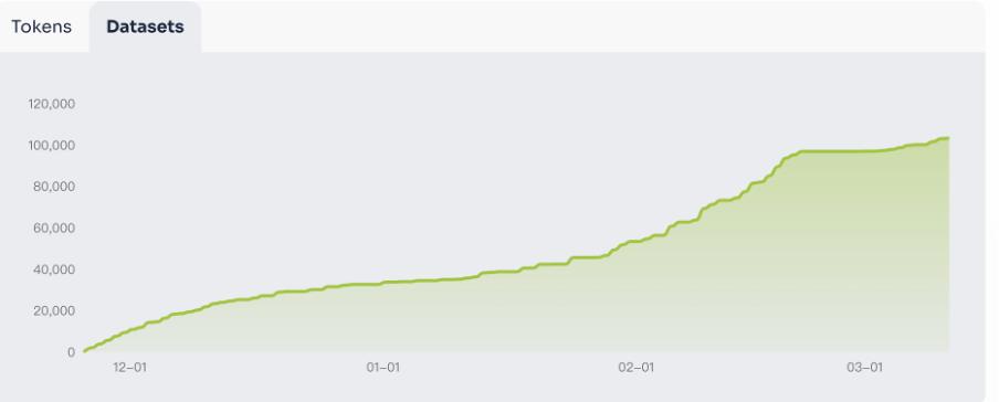 专访Pundi AI核心贡献者：从支付到AI的技术跃迁，生产效率是AI Agent破局关键
